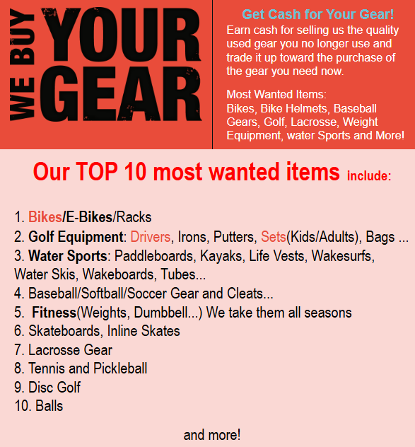 Top 10 most wanted items